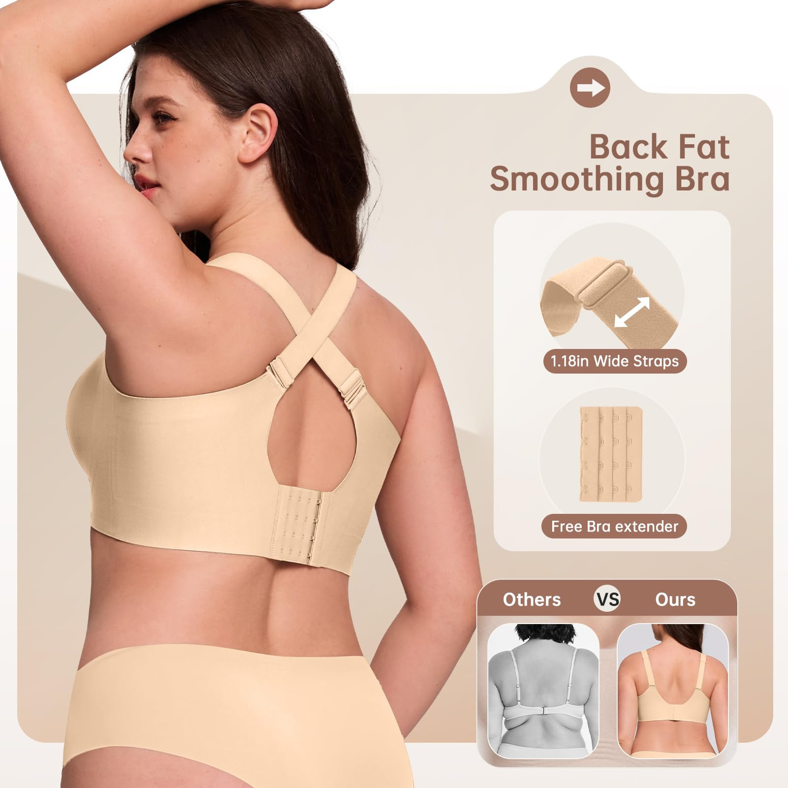 Plus Size Wireless BH voor vro - Full Coverage Bra recensie en prijs